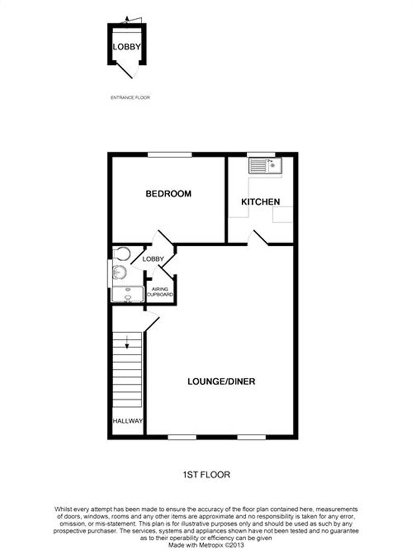 Wharf Close, St. Georges, Telford, Shropshire, TF2 - DB Roberts