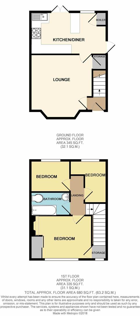 Hilltop Road, Oakengates, Telford, Shropshire, TF2 - DB Roberts